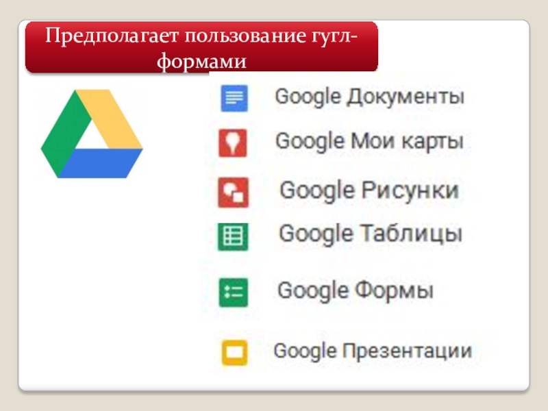 Google forms презентация