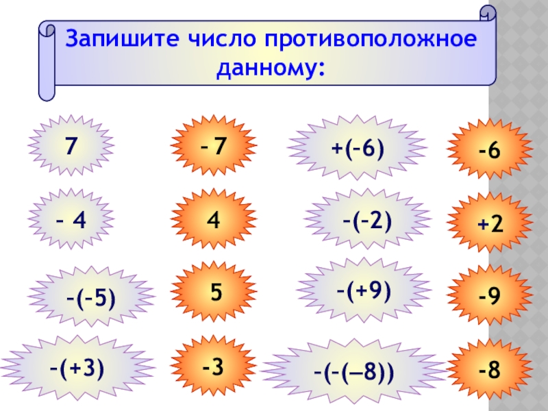 Давай 7. Запишите числа противоположные числам. Число противоположное данному. Запишите число противоположное данному. Число противоположное 3.