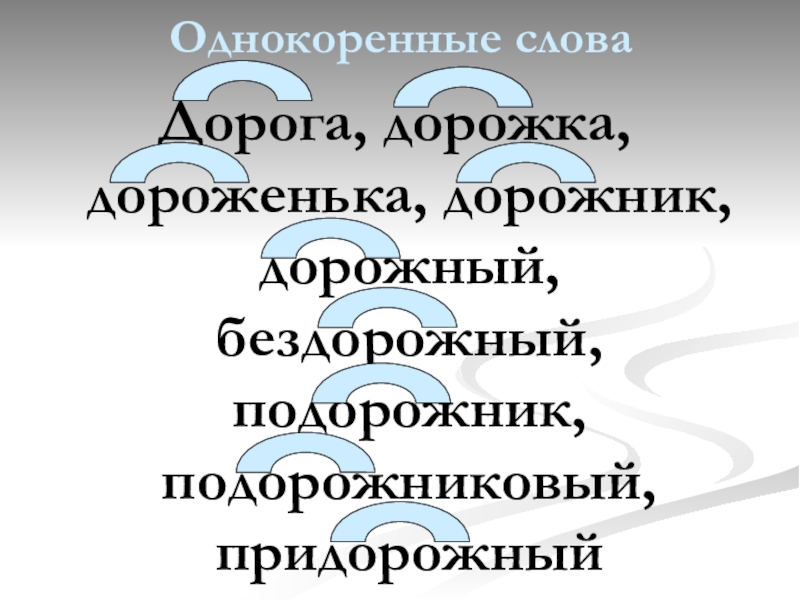 Русский однокоренные слова подобрать. Однокоренные слова. Друг однокоренные слова. Подорожник однокоренные слова. Однокоренные слова примеры.