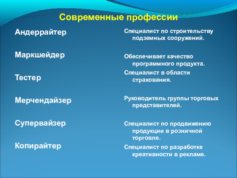 5 профессий. Совремненныепроыессии. Современныемпрофессии. Современные профессии профессии. Названия современных профессий.