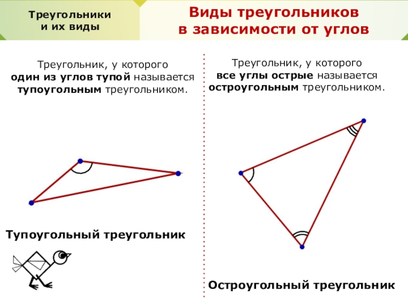Чертеж тупоугольного треугольника. Углы тупоугольного треугольника. Биссектриса тупоугольного треугольника.