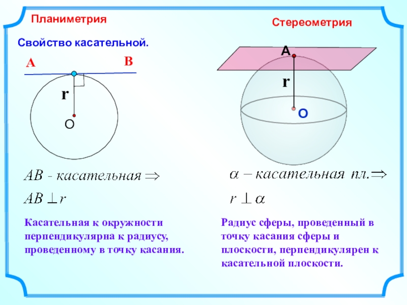 Касательная плоскость к сфере презентация