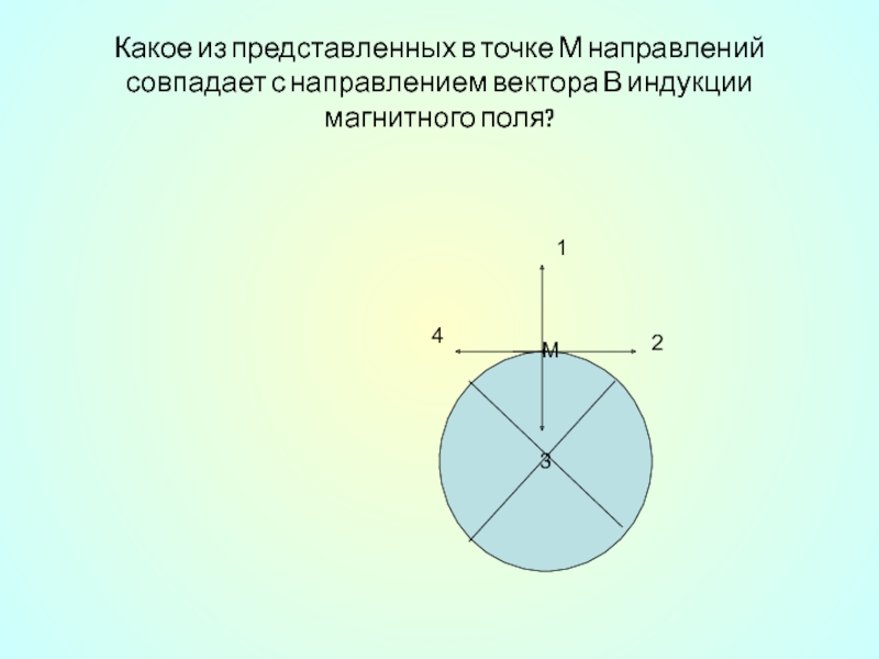 Направление скорости совпадает с направлением. Как найти длину и направление вектора. Определите направление вектора магнитной индукции в точке м вариант 4.