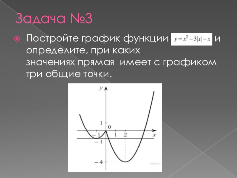 Постройте график функции и определите при каких