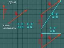 Презентация к уроку Сумма и разность векторов