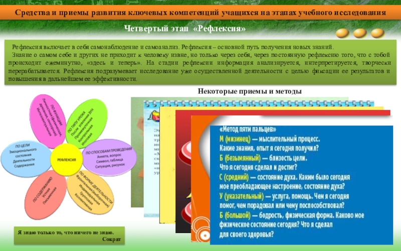 Метод проектов технология формирования ключевых компетентностей