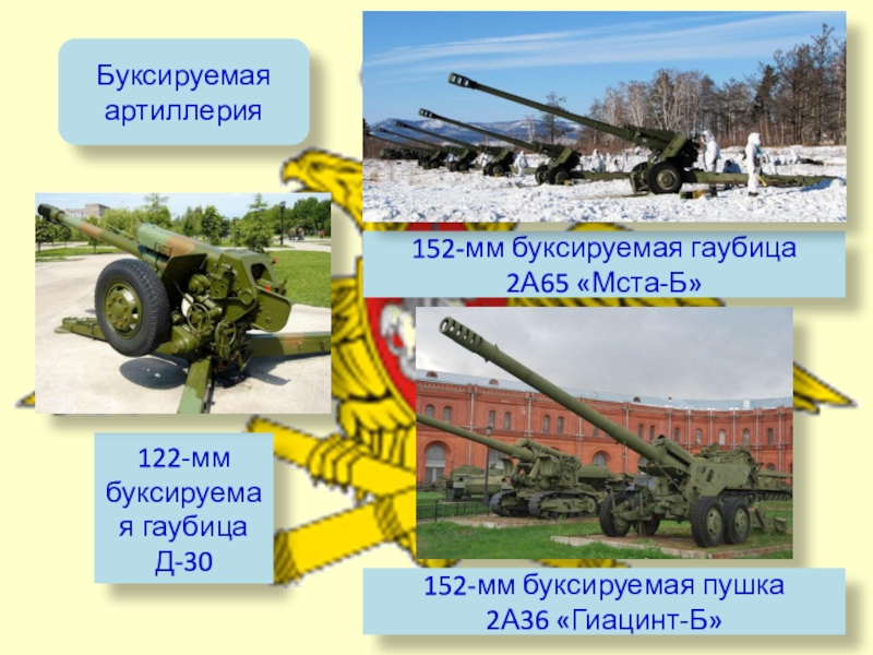 Буксируемая артиллерия152-мм буксируемая гаубица 2А65 «Мста-Б»122-мм буксируемая гаубица Д-30 152-мм буксируемая пушка2А36 «Гиацинт-Б»