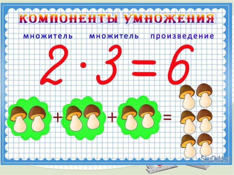 Презентация по математике тема умножение