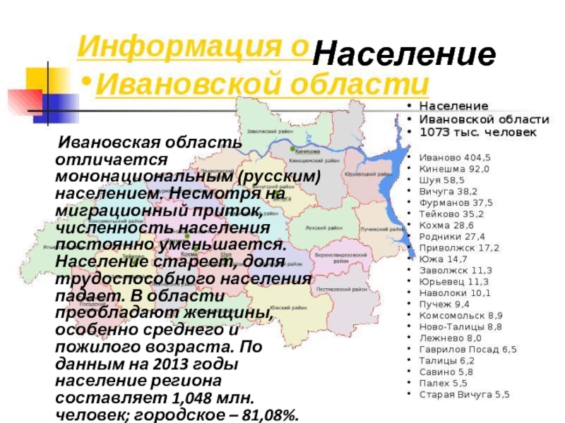 Население ивановского района