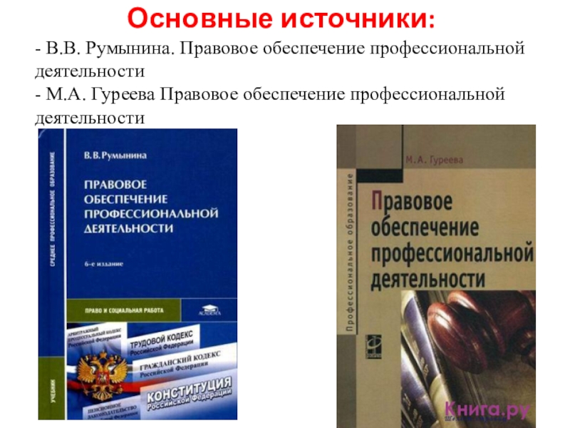 Правовое обеспечение профессиональной деятельности основа