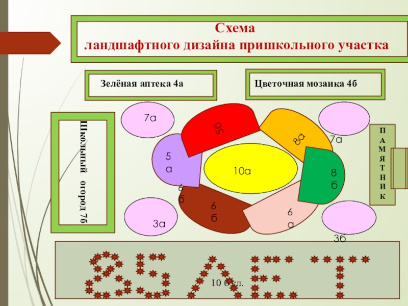 План схема пришкольного участка