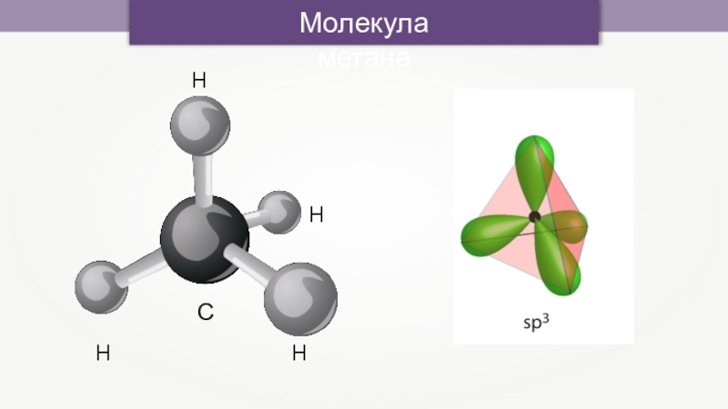 Молекулы метана схема