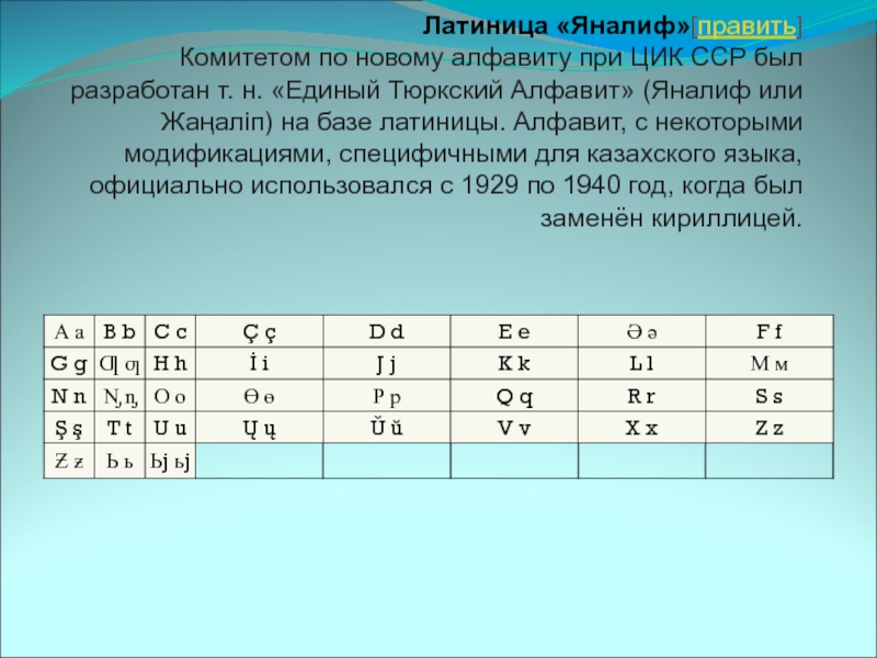 Что такое латиница при регистрации образец заполнения