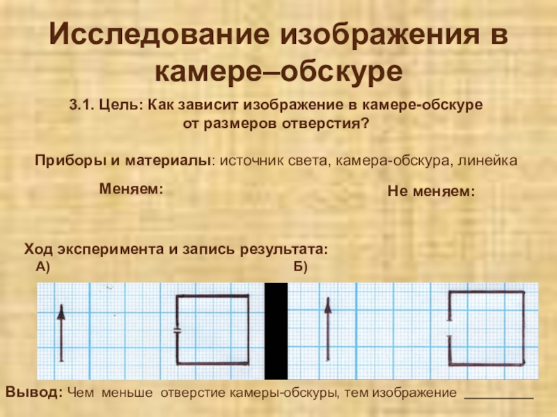 Камера обскура проект по физике