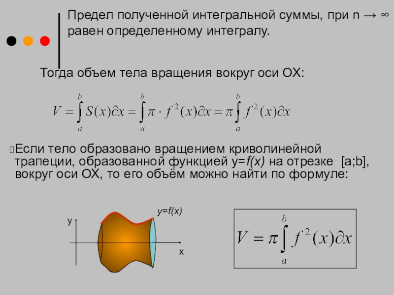 Объем фигуры вращения вокруг ох