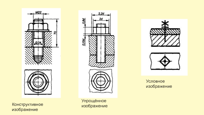 Условное соединение. Упрощенное изображение. Упрощенное изображение предметов. Уплощенное изображение. Упрощенное изображение резьбового отверстия.