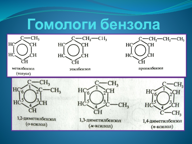 Толуол группа соединений. Структурные формулы гомологов бензола. Гомологи бензола формулы. Бензольное кольцо c2h5 название. Орто-ксилол 1,2-диметилбензол + о.