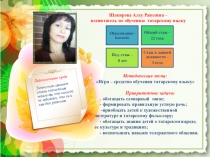 Презентация Из опыта работы воспитателя ДОУ