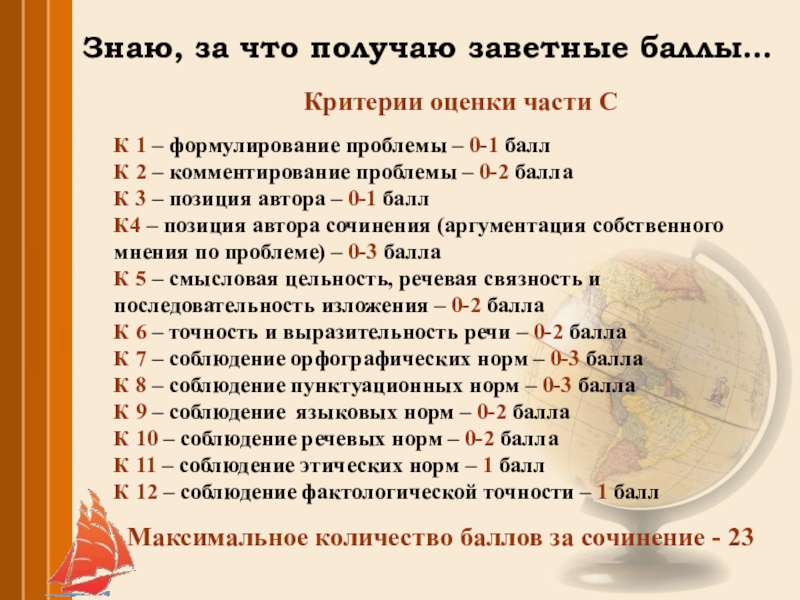 Сколько баллов за сочинение по русскому. Максимальное количество баллов за сочинение. Максимальное количество баллов по ЕГЭ за сочинение. Максимальное количество баллов за сочинение ЕГЭ. Критерии сочинения к1 к2 к3.