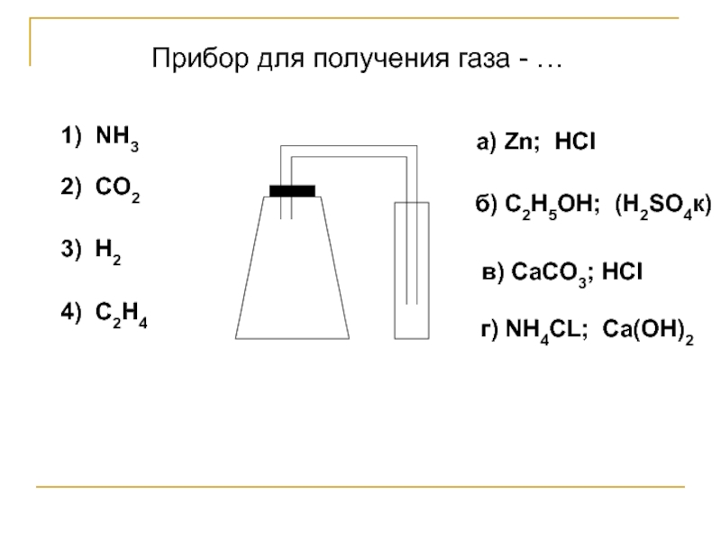 Ca oh 2 и hno3 разб. Сасо3 + hno3. ZN hno3 разб. Nh4cl CA Oh. Nh42co3+c2h5oh.