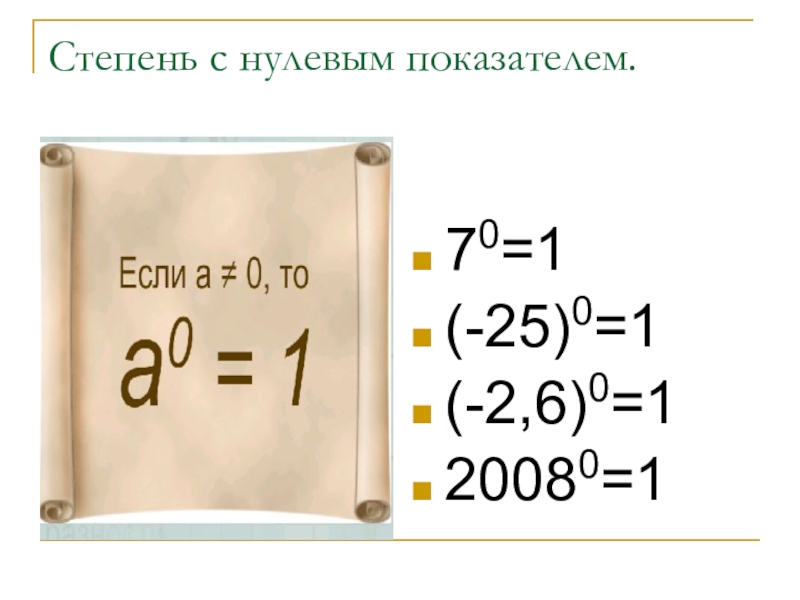 Степень с нулевым показателем