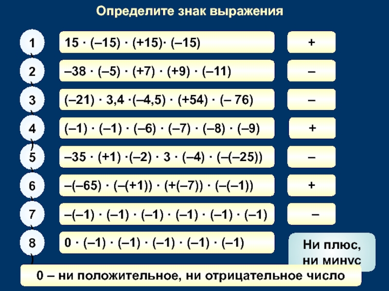 Какое выражение символ большой семьи