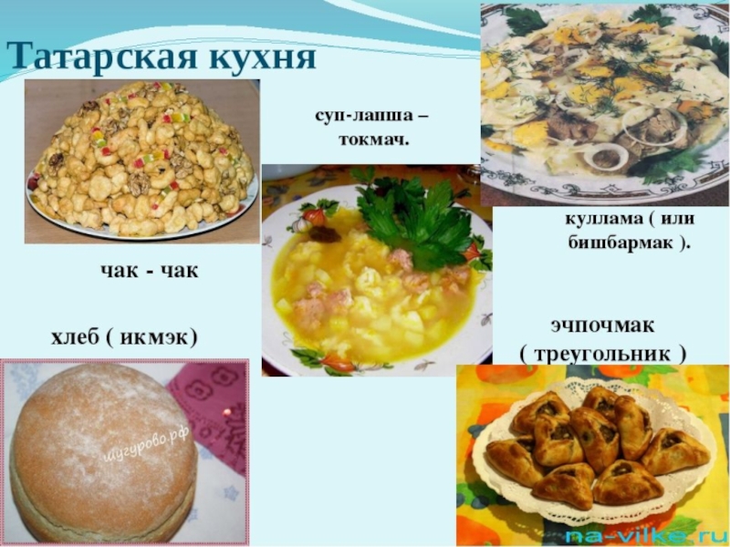 Презентация кухня народов прикамья