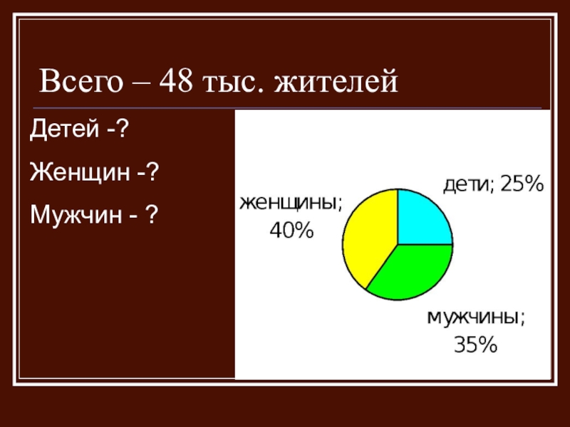 Составить диаграмму по математике 6 класс