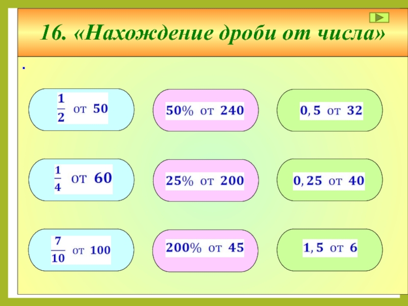 Дробь от числа 5 класс презентация