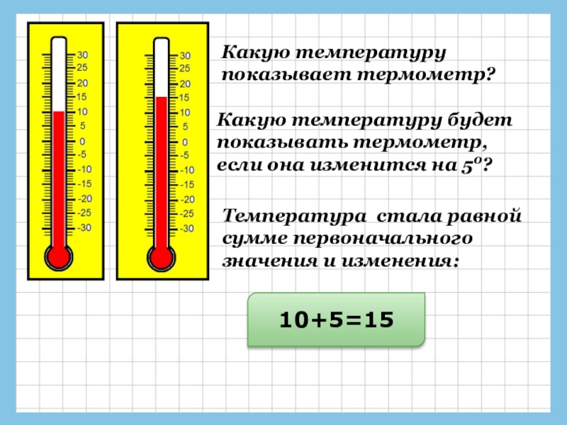 Сделай температуру на 1. Температура. Термометр с температурой. Темепера. Как определять температуру по термометру.