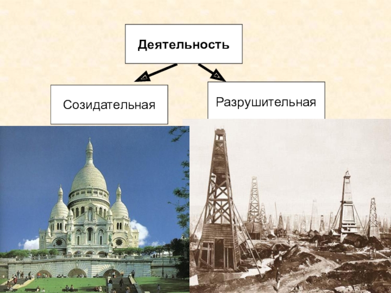 Созидательный труд. Созидательная и разрушительная деятельность. Созидательная деятельность это. Разрушительная деятельность примеры. Созидательная деятельность примеры.