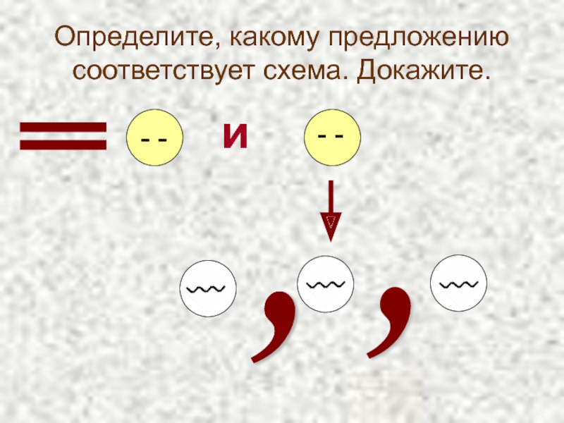 Определи какая схема соответствует каждому из приведенных ниже предложений