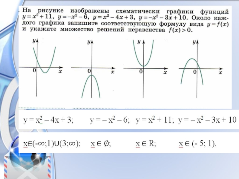 На рисунке изображена график функции у х. Изобразите схематически график функции y -3х2. Изобразите схематически график функции у=(х-2). Изобразить схематически график функции y=x1/2. Изобразите схематически график функции y=-2(x+1) 2.