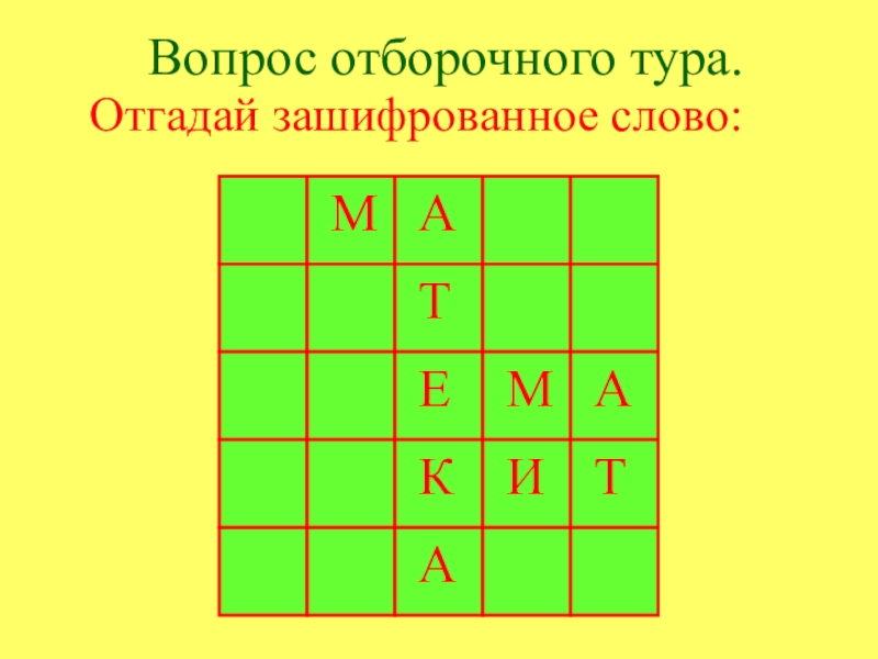 Отгадай зашифрованное слово. Отгадай зашифрованное Причастие. Зашифрованное слово отличники. Отгадай туристическое слово фото.