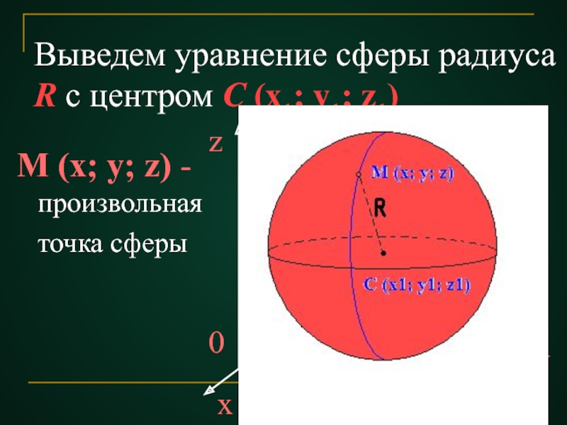 4 уравнение сферы. Уравнение сферы. Радиус сферы. Уравнение сферы радиуса. Уравнение сферы с центром.