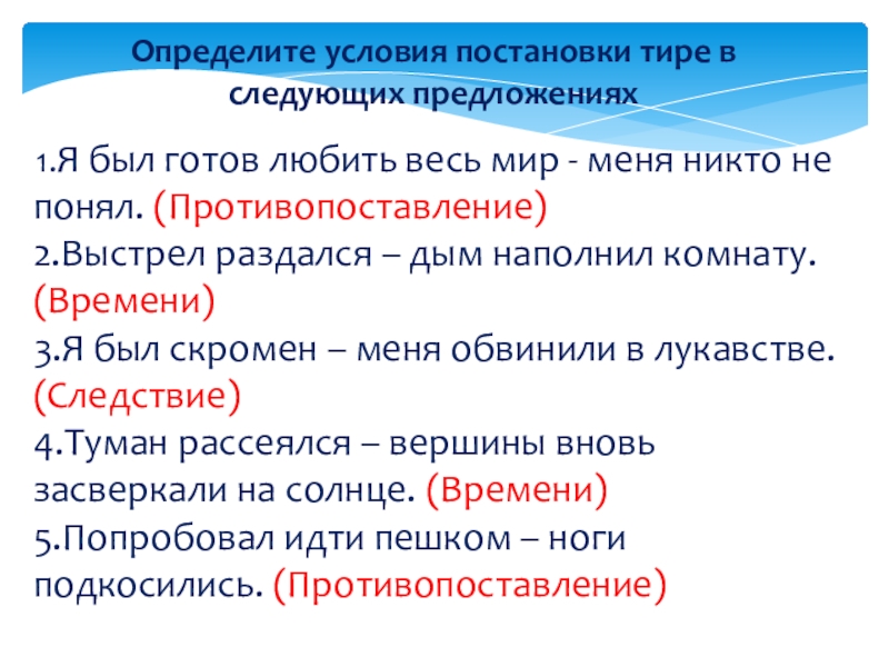 Выстрел раздался дым наполнил комнату