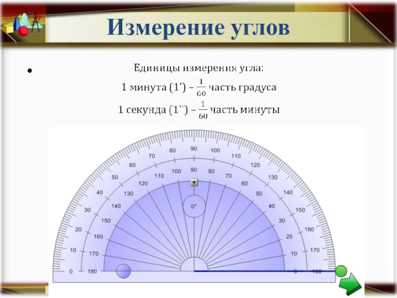 Презентация на тему 5 класс на тему измерение углов