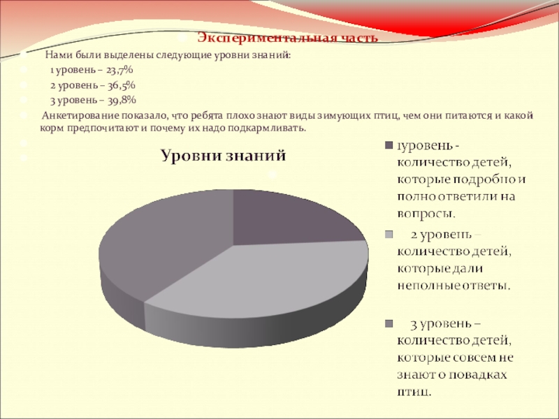 Экспериментальная часть проекта как делать