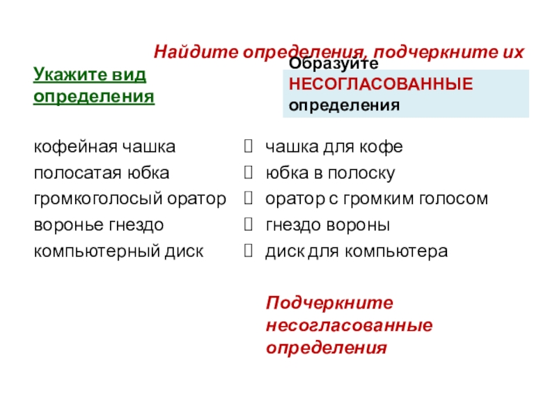 Громкоголосый оратор несогласованное. Подчеркнуть несогласованные определения. Подчеркните определения. Подчеркните определения укажите вид. Приложение 8 класс.