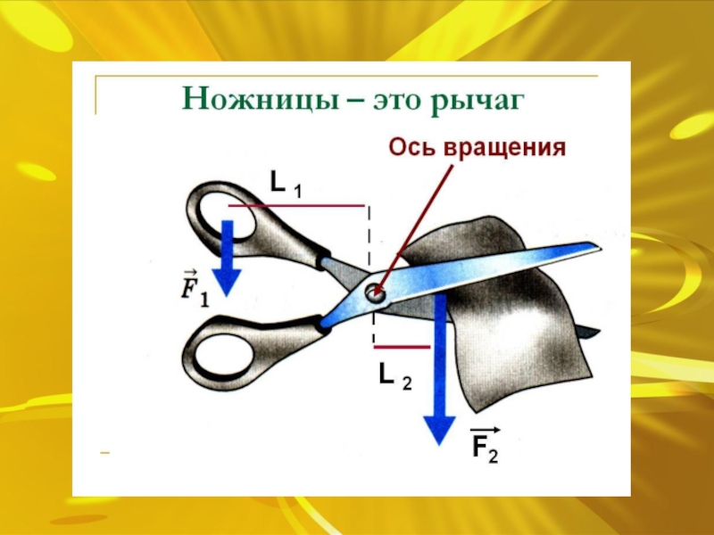 Простые механизмы картинки рычаг