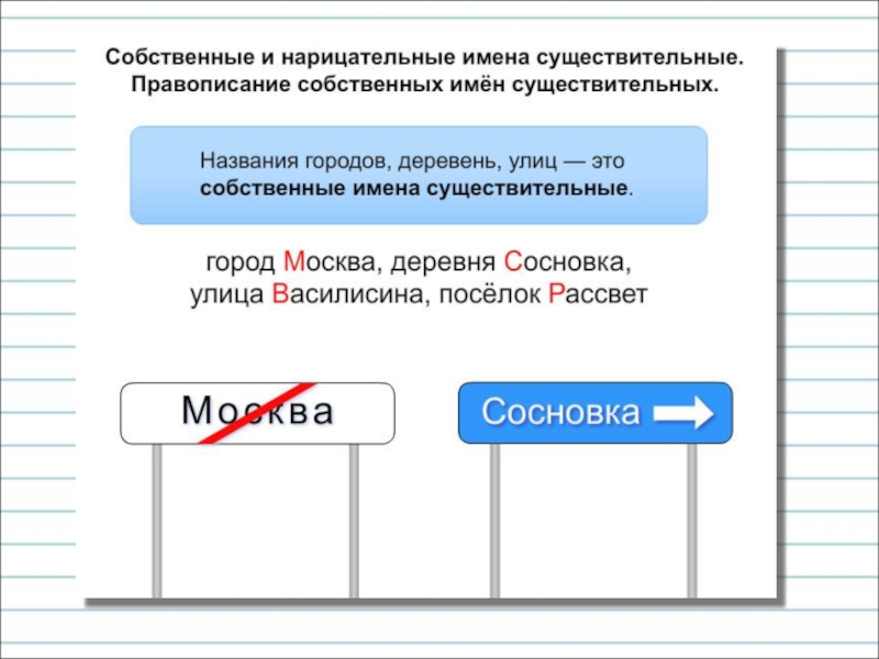 Собственные и нарицательные имена существительные 2 класс технологическая карта