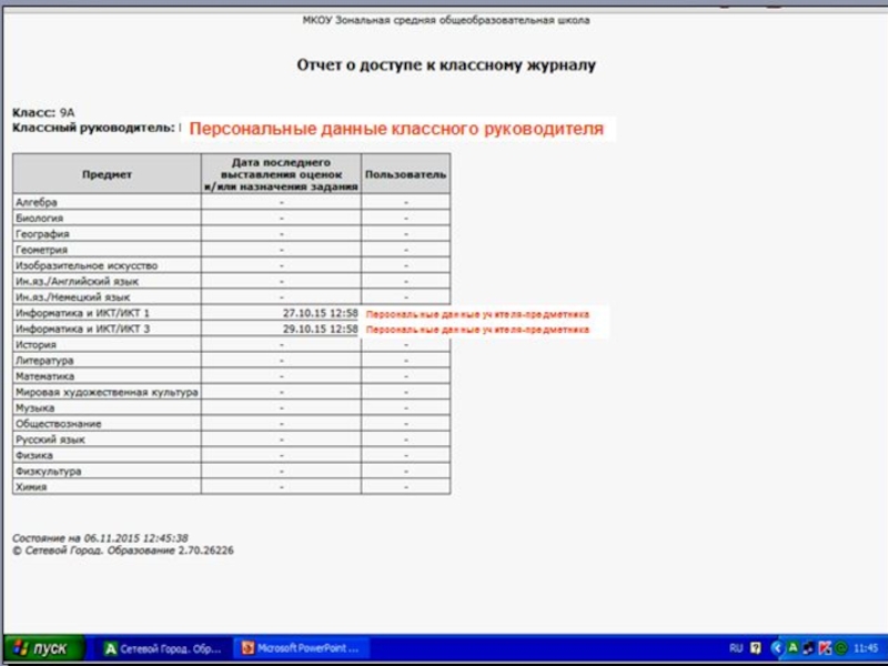 Что такое отчет. Анкета для размещения персональных данных в сетевом городе. Как в сетевом городе отредактировать персональные данные учащихся. Отправить родителям отчет в сетевом городе. Что такое отчет в доступе личных данных.