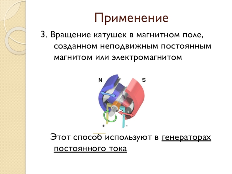 Вращение катушки с током в магнитном поле. Вращение магнита в катушке. Катушка в постоянном магнитном поле.