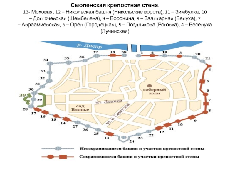 План смоленской крепостной стены