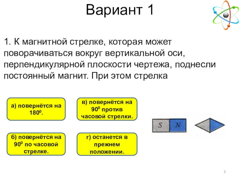 К магнитной стрелке северный полюс затемнен см рисунок которая может