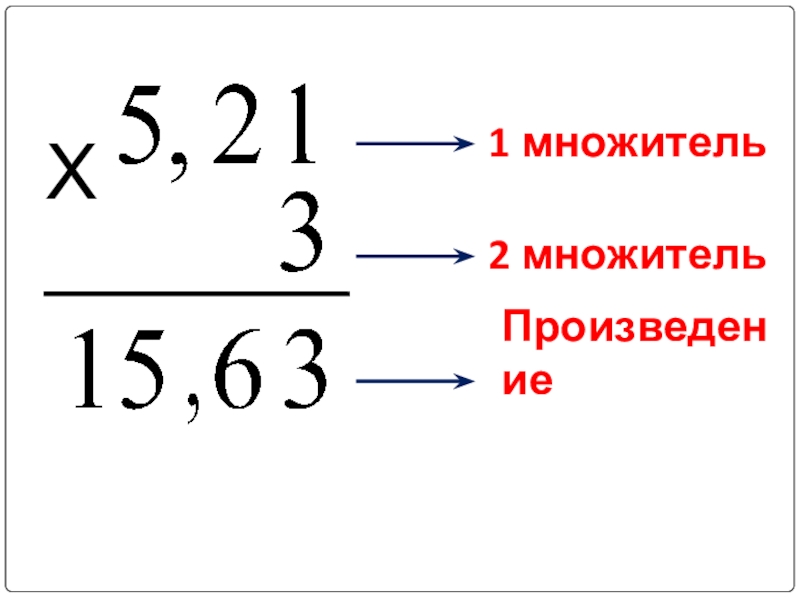 Множитель 5 множитель 8 произведение. Множитель. 1 Множитель. 1 Множитель 2. Множитель произведение.