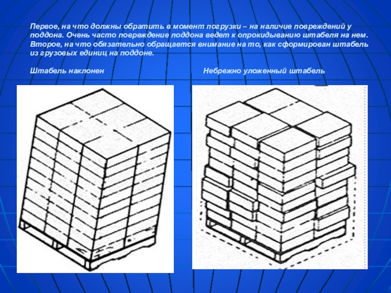 Наличие первый. Схема транспортного пакета. Формирование транспортного пакета на поддоне. Транспортный пакет рисунок. Вид штабеля на рисунке.