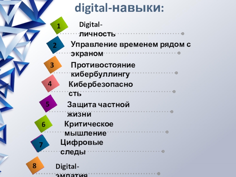 Цифра интеллект. Диджитал навыки. Цифровые навыки. Digital skills навыки. Актуальные цифровые навыки.