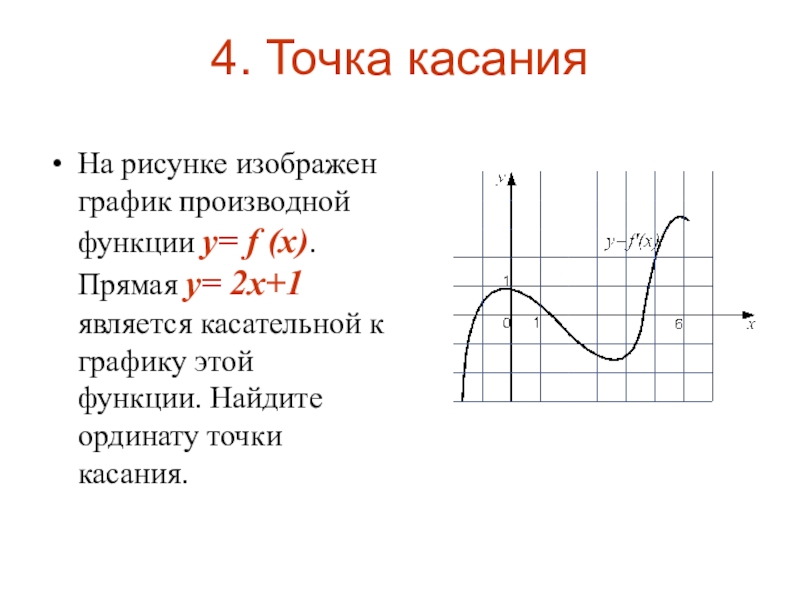 Прямая y 9x b