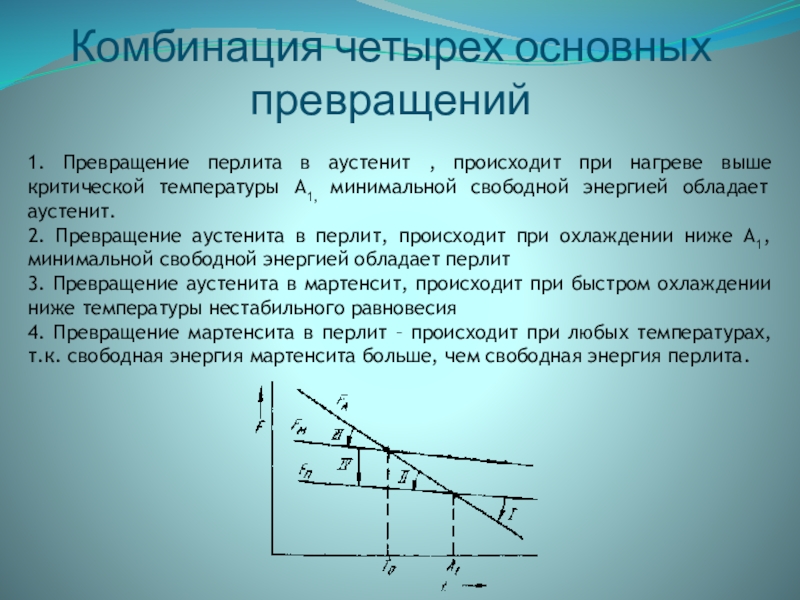 Какие превращения 1. Превращения при нагревании стали. Превращения в сталях при нагревании.. Превращения в стали при нагреве. Превращения в сталях при нагреве и охлаждении.